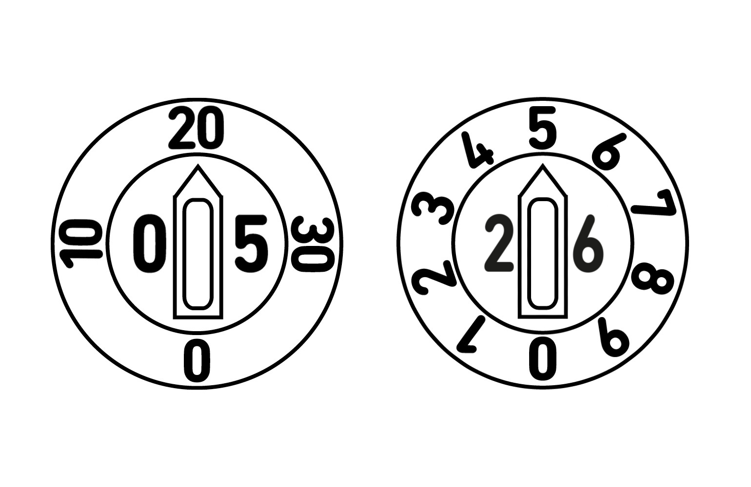 Typ L + E (DATI6000)