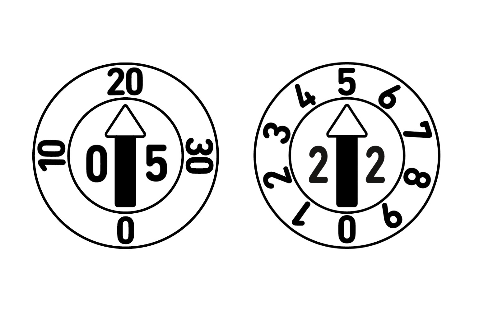 Typ L + E  (DATI7000)