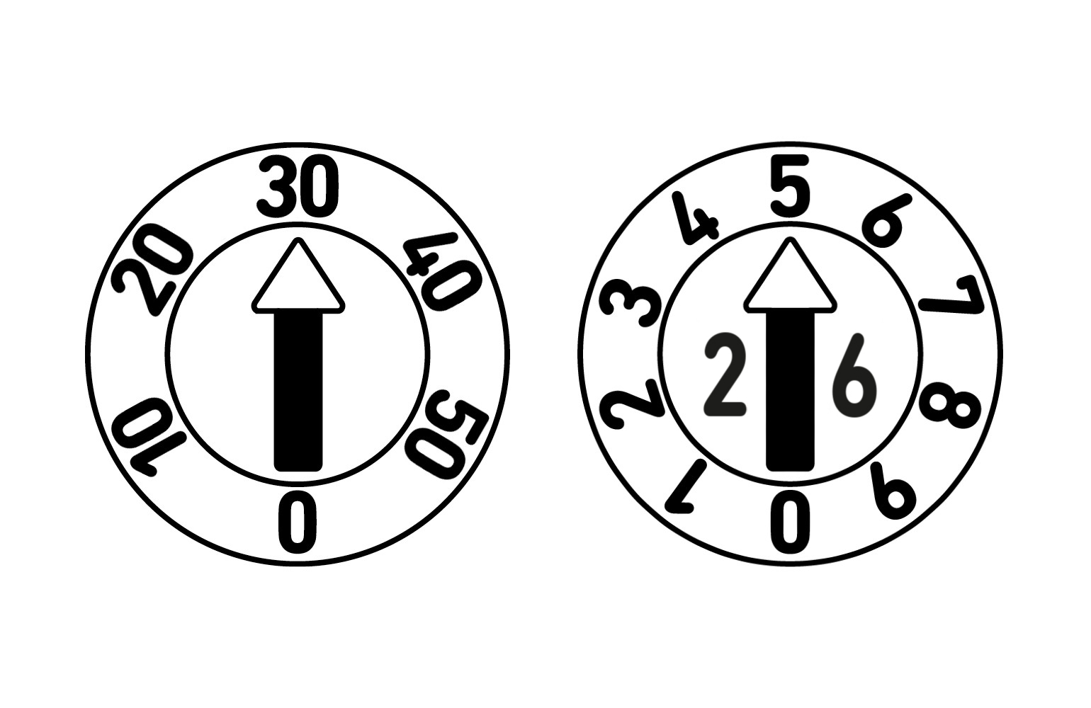 Typ L + E  (DATI7000)